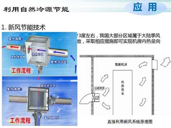 数据草莓视频APP在线免费下载节能选型方案有哪些？